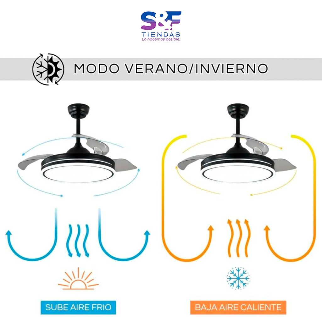 ILUM VEN VENTILADOR DE TECHO CON LUZ LED 150W