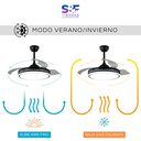 ILUM VEN VENTILADOR DE TECHO CON LUZ LED 150W